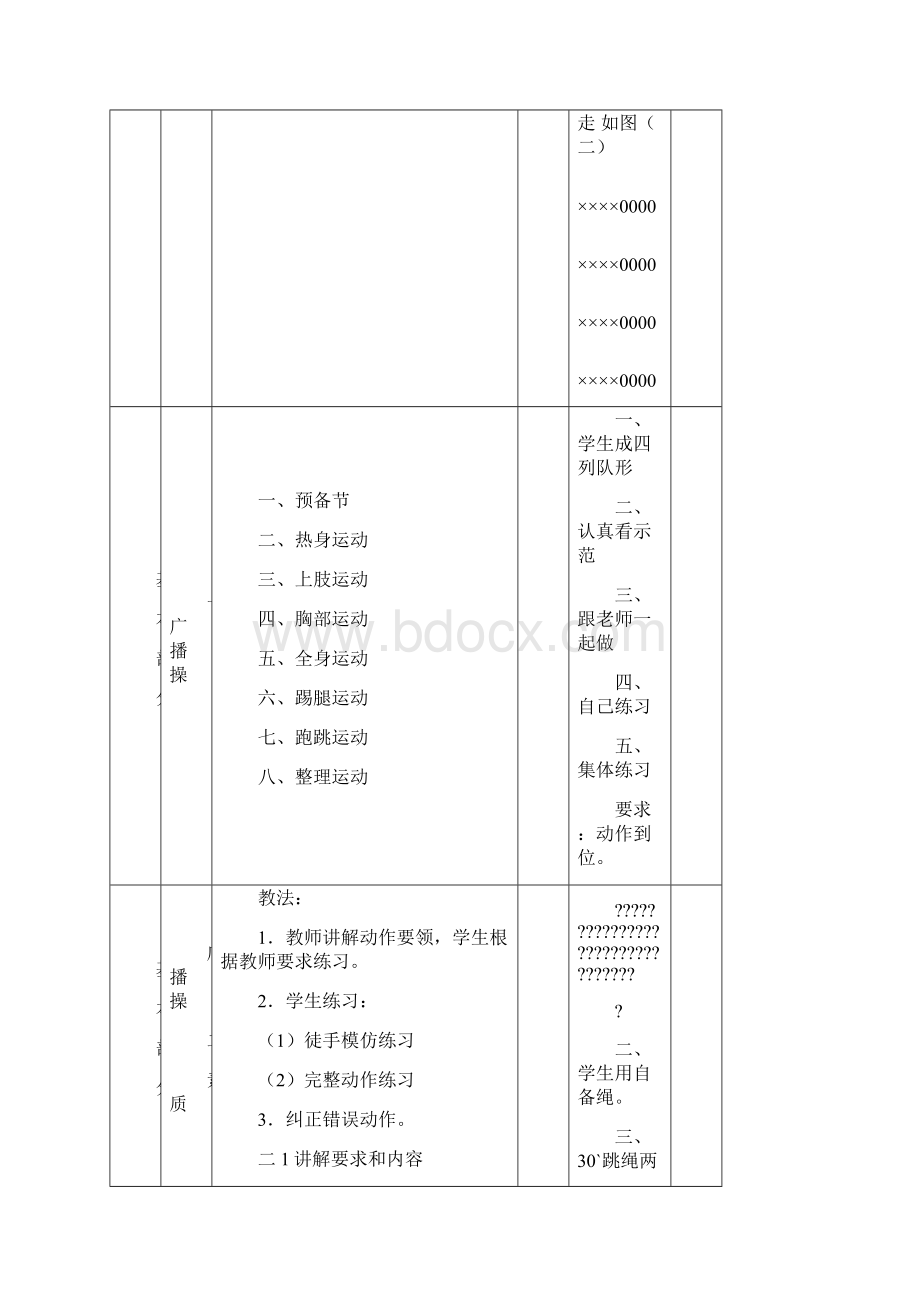 初中八年级体育教案全集.docx_第2页