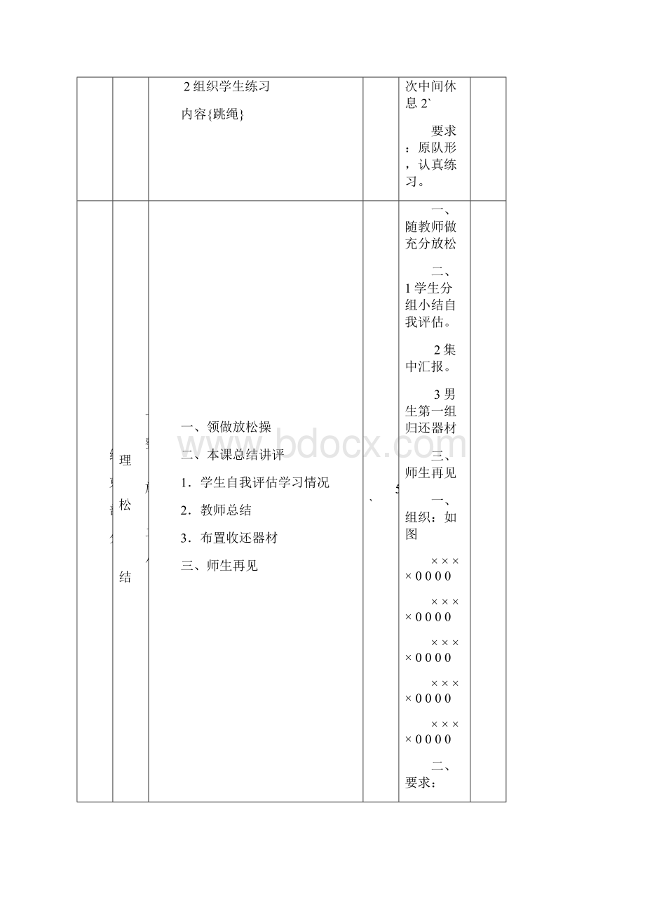 初中八年级体育教案全集.docx_第3页