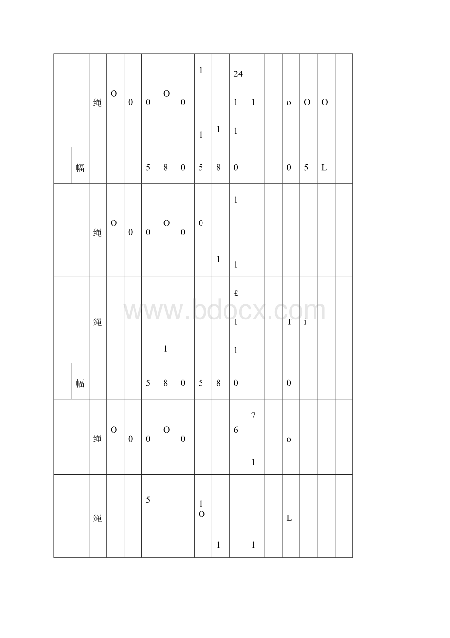 国内主要塔吊塔式起重机参数.docx_第3页