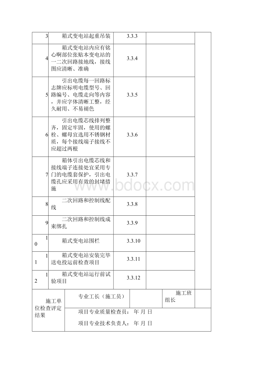 城市道路路灯安装检验批表格.docx_第3页