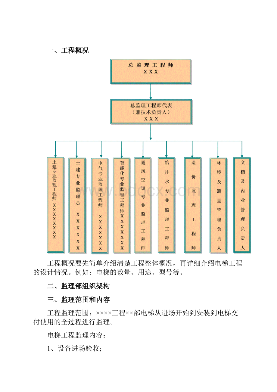 电梯施工监理细则模版.docx_第2页