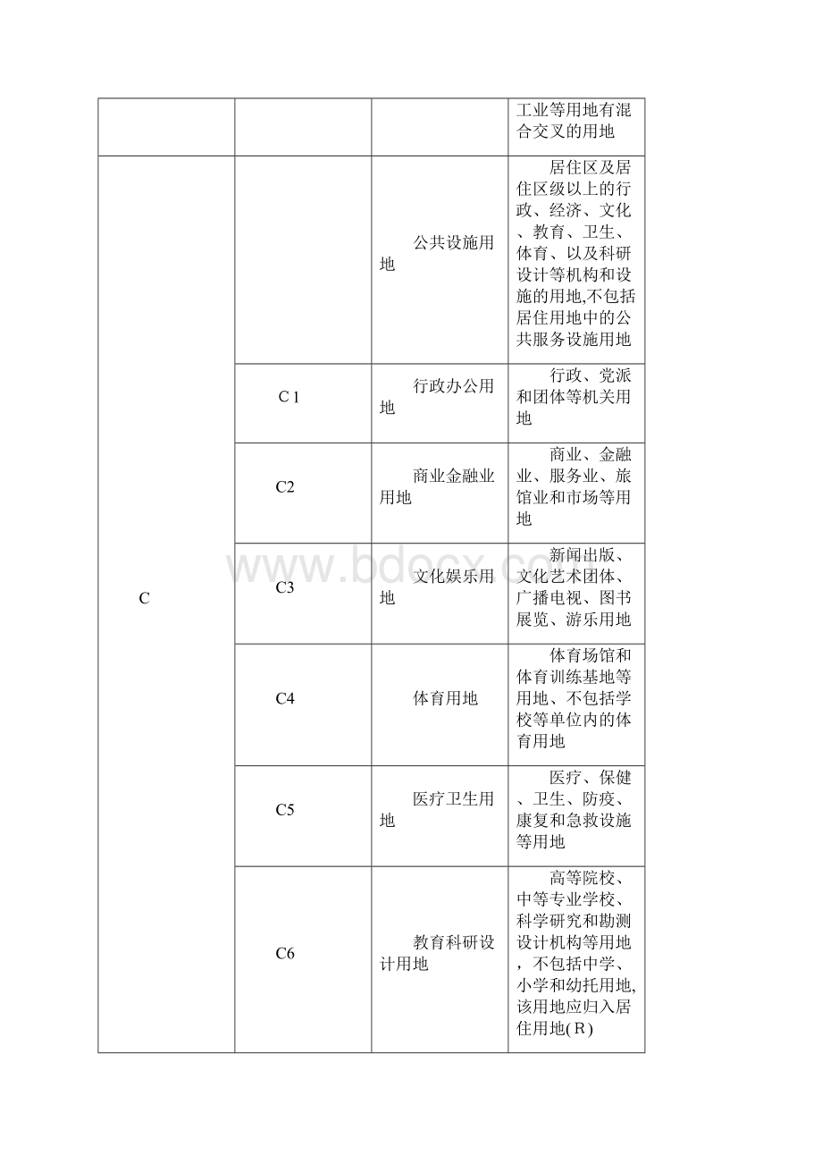 湖州市城市规划管理技术规定68119936.docx_第3页