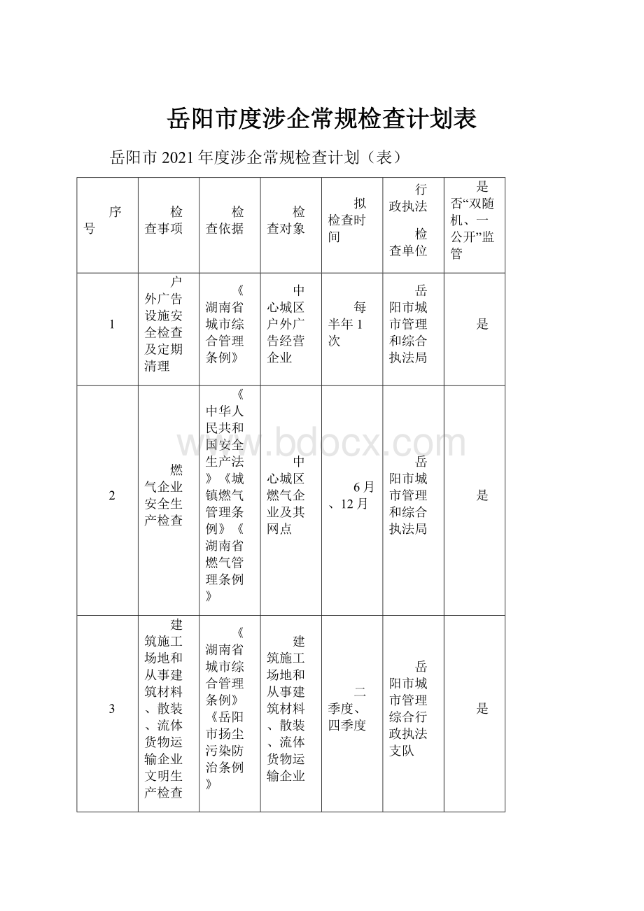 岳阳市度涉企常规检查计划表.docx_第1页