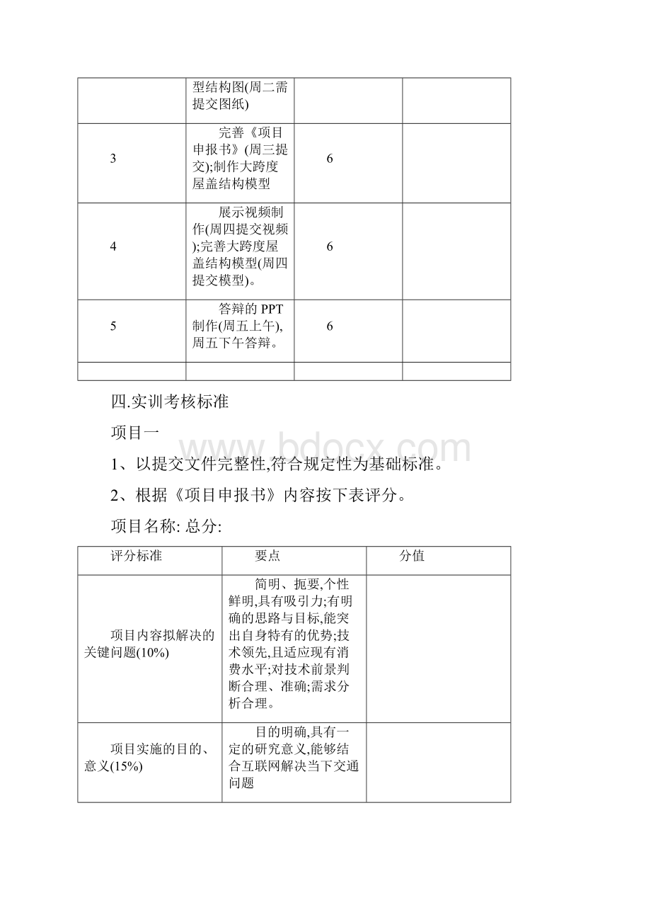 创新创业实训大纲.docx_第2页