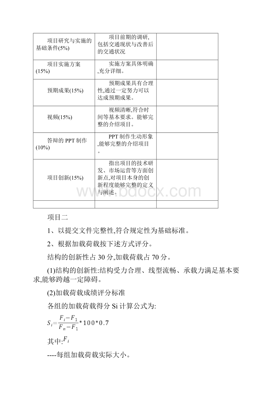 创新创业实训大纲.docx_第3页