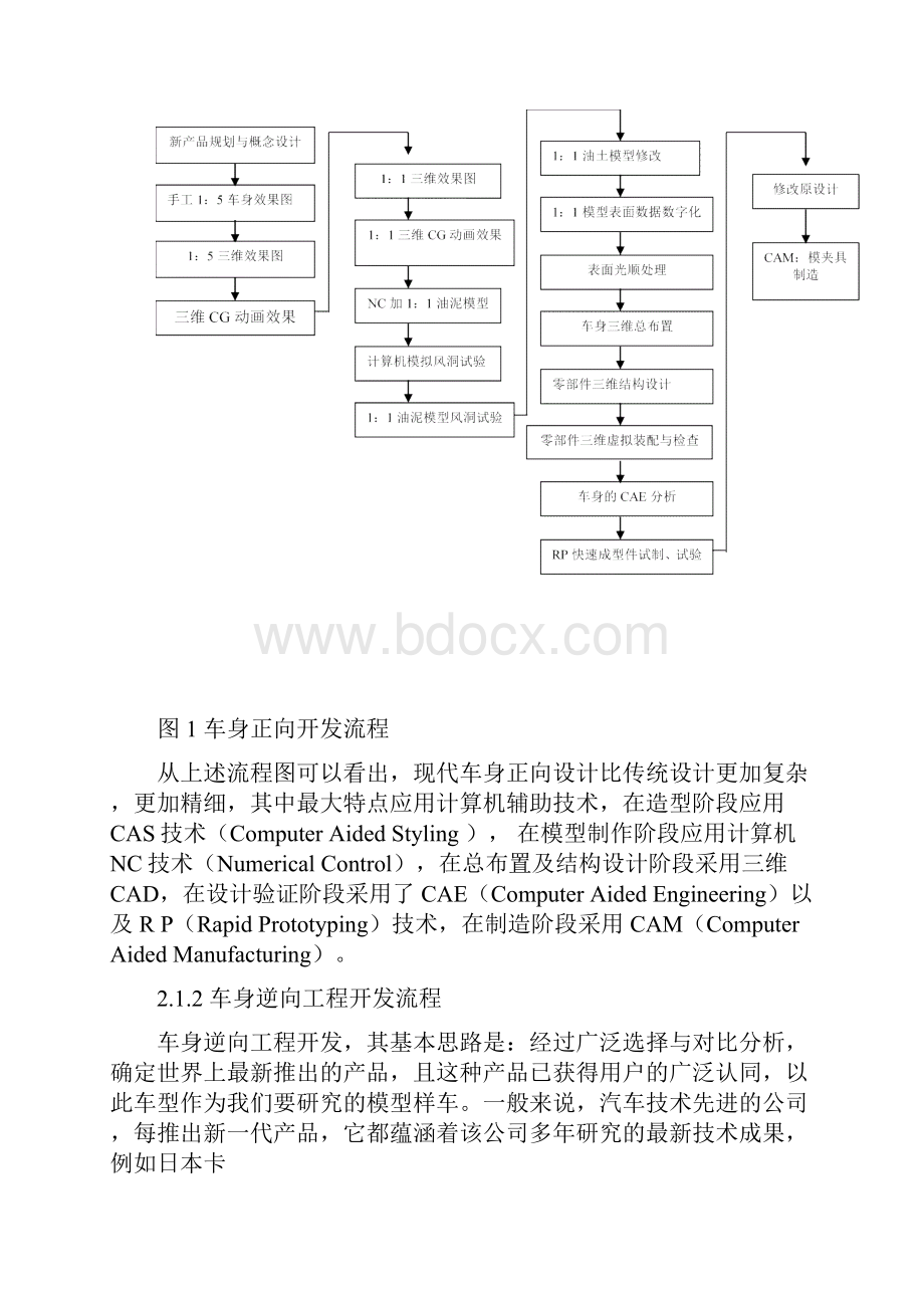 逆向工程技术及其在福田车身开发中的应用.docx_第3页