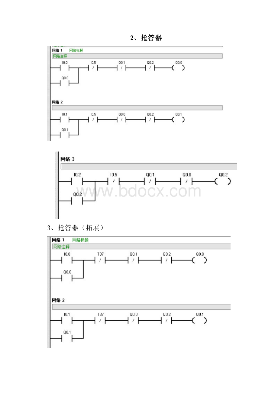 可编程控制器原理及应用PLC实验报告材料.docx_第3页