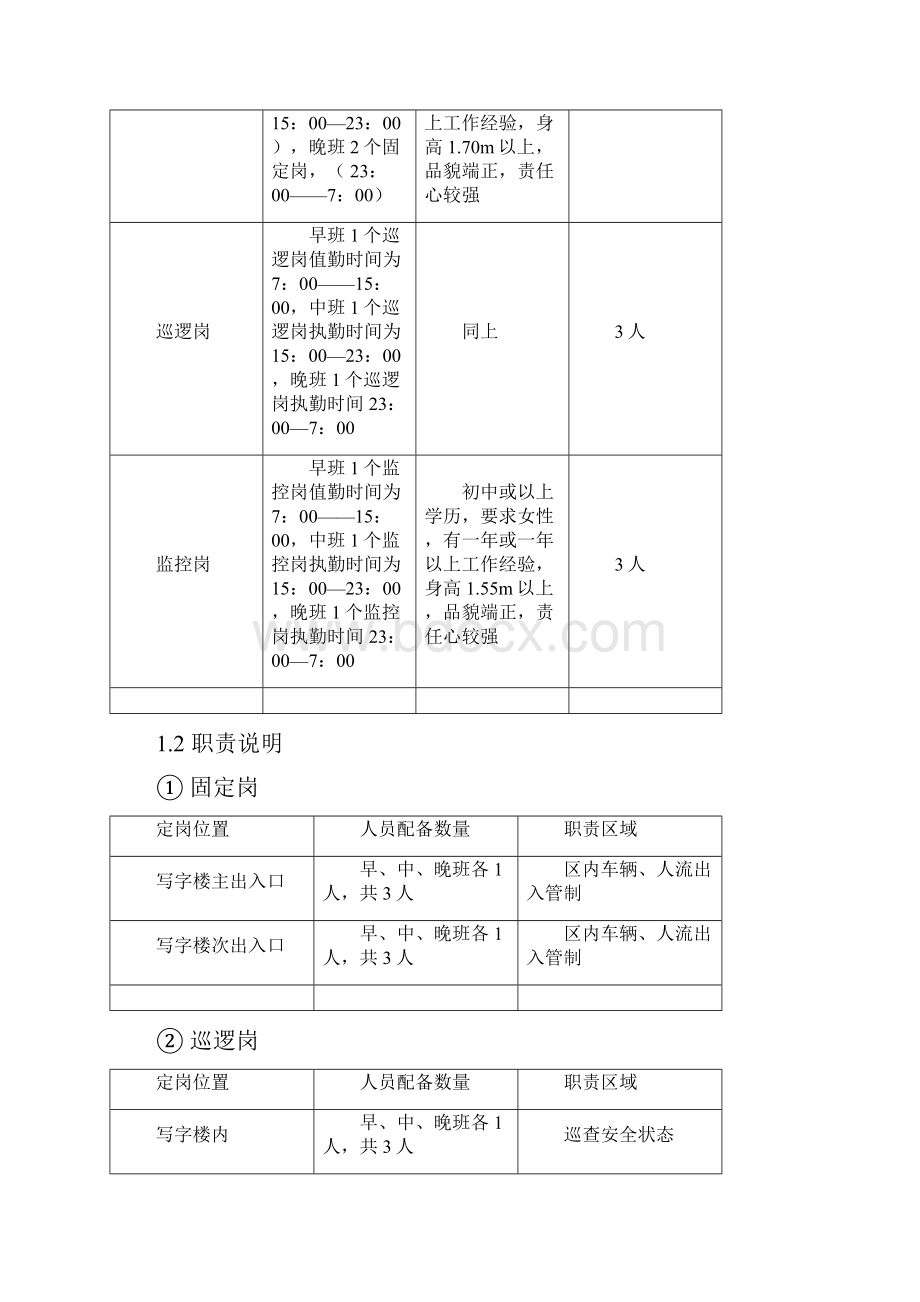 金庭国际中心保安管理方案.docx_第2页