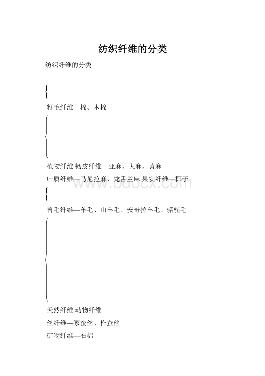 纺织纤维的分类.docx