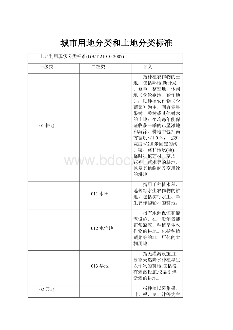 城市用地分类和土地分类标准.docx_第1页