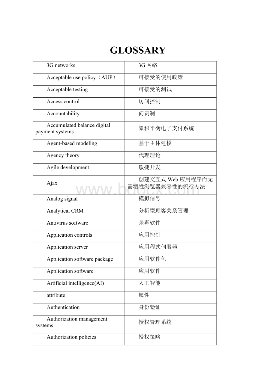 GLOSSARY.docx_第1页