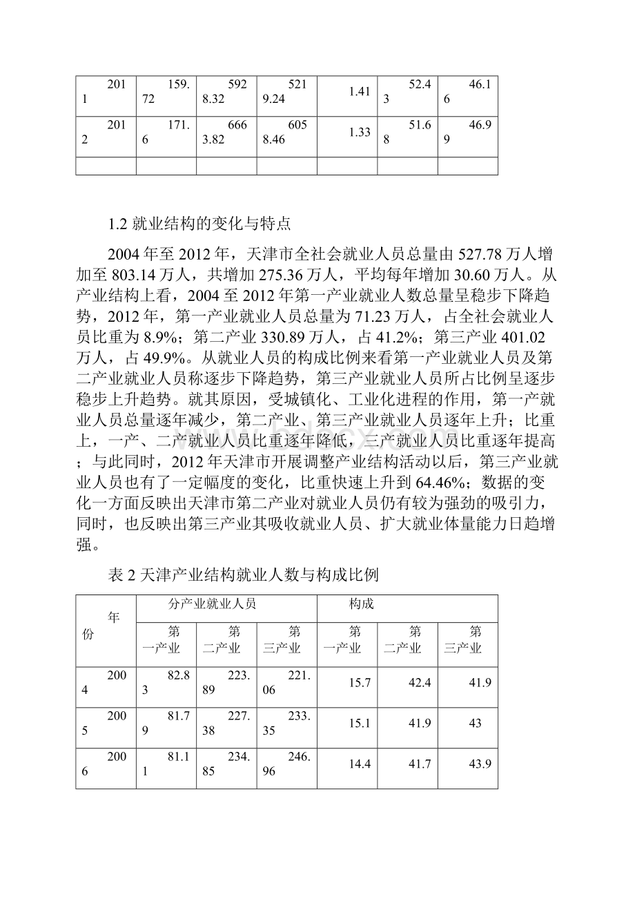 天津市产业结构与就业结构相关性分析.docx_第3页