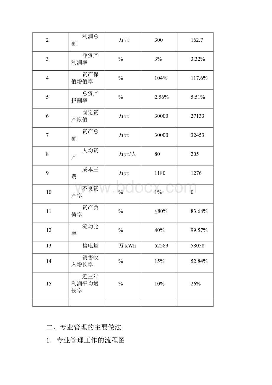 会计基础工作管理.docx_第3页