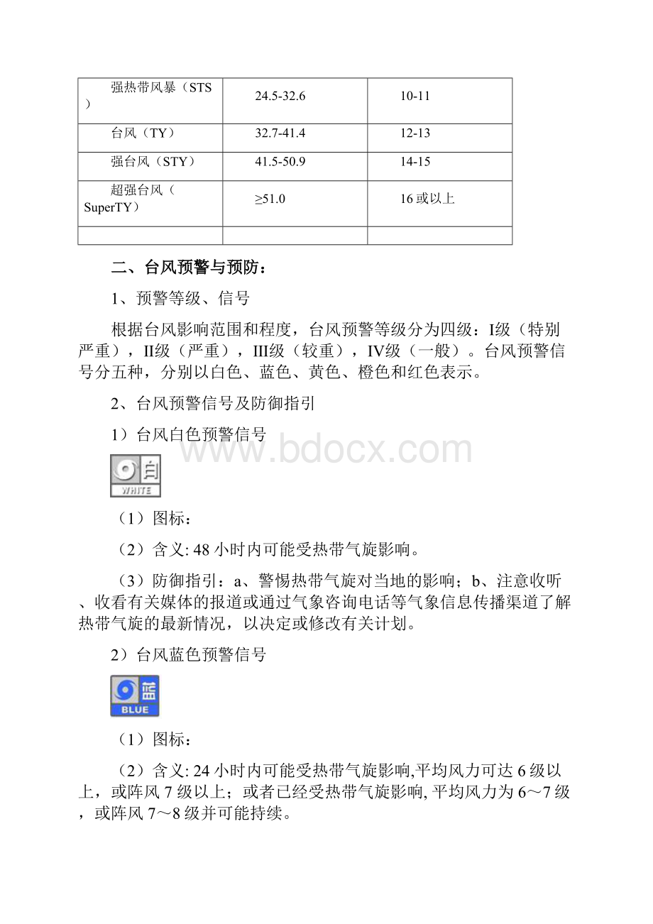 防台风施工方案.docx_第2页