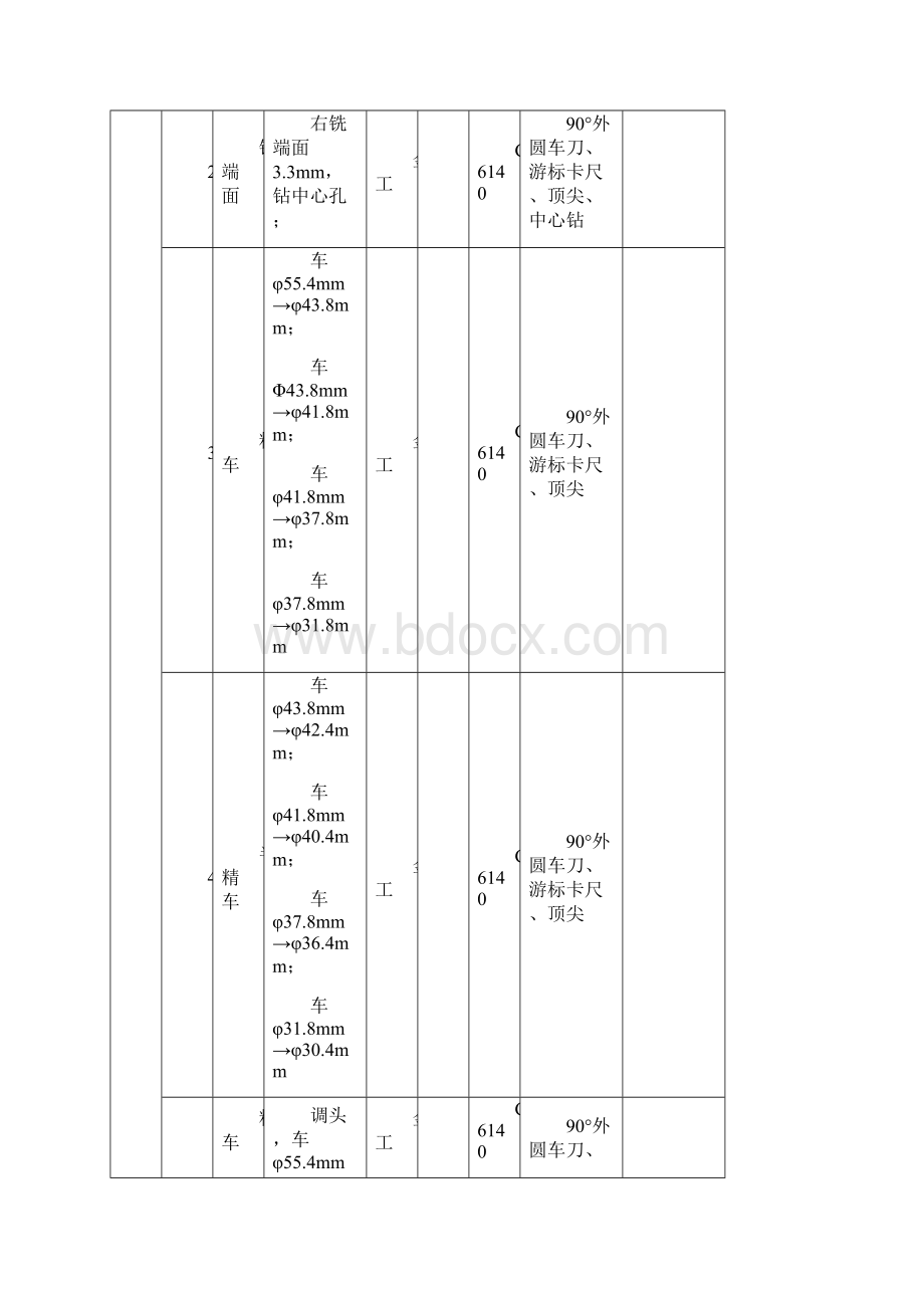 传动轴加工工艺过程卡片.docx_第2页