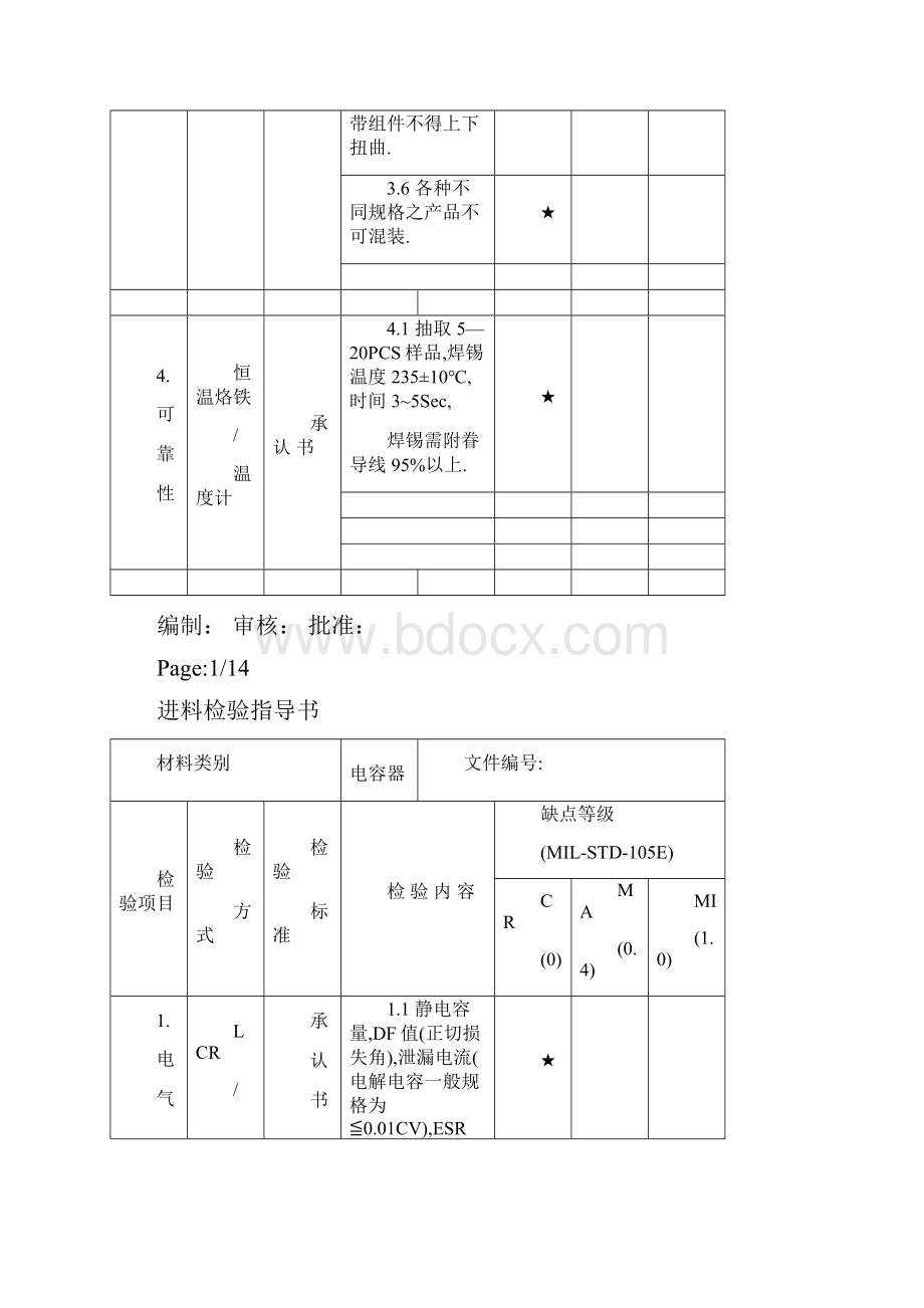 IQC来料检验指导书.docx_第3页