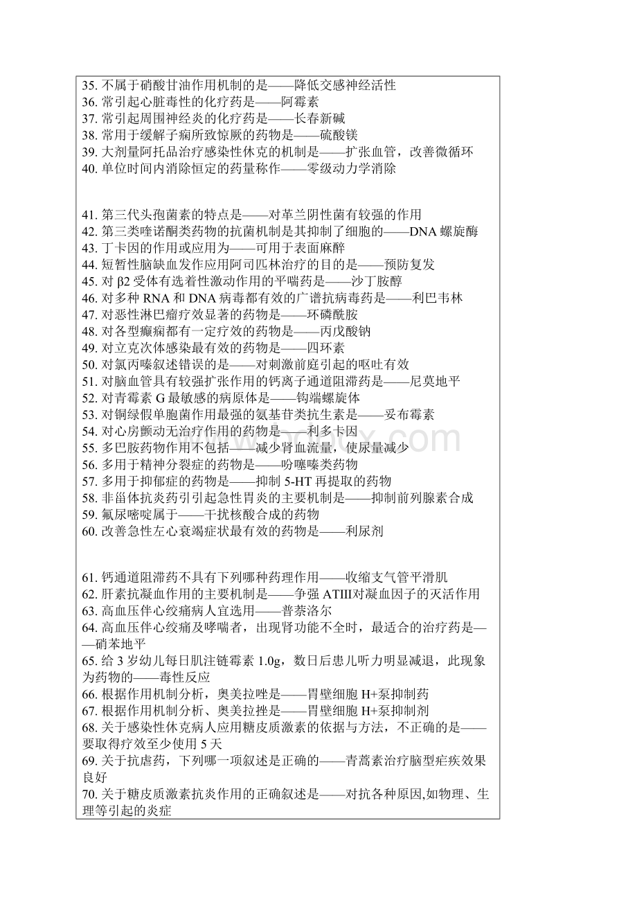 一小时速记基础药理学重点.docx_第2页