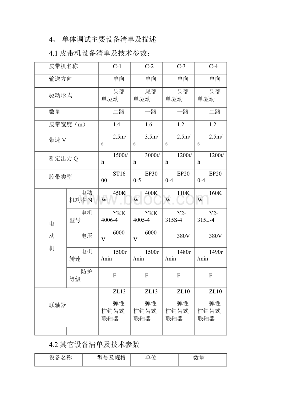 火力发电厂输煤系统单机调试方案.docx_第3页