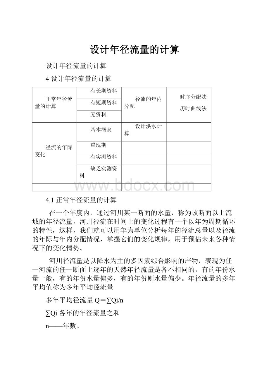 设计年径流量的计算.docx_第1页