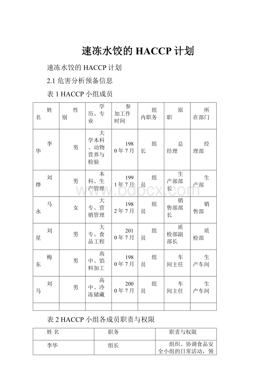 速冻水饺的HACCP计划.docx