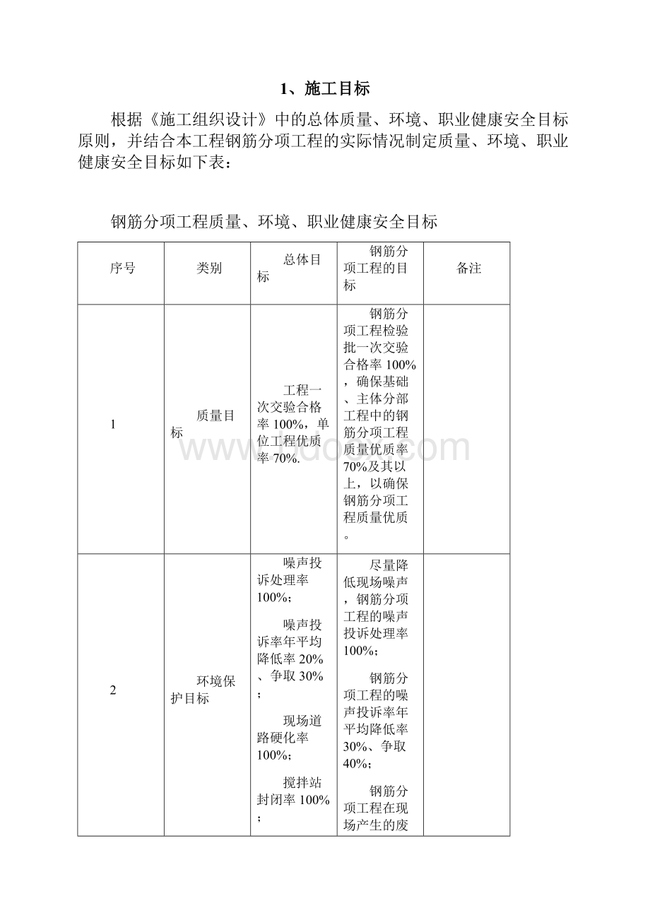 钢筋工程施工方案塔楼.docx_第2页