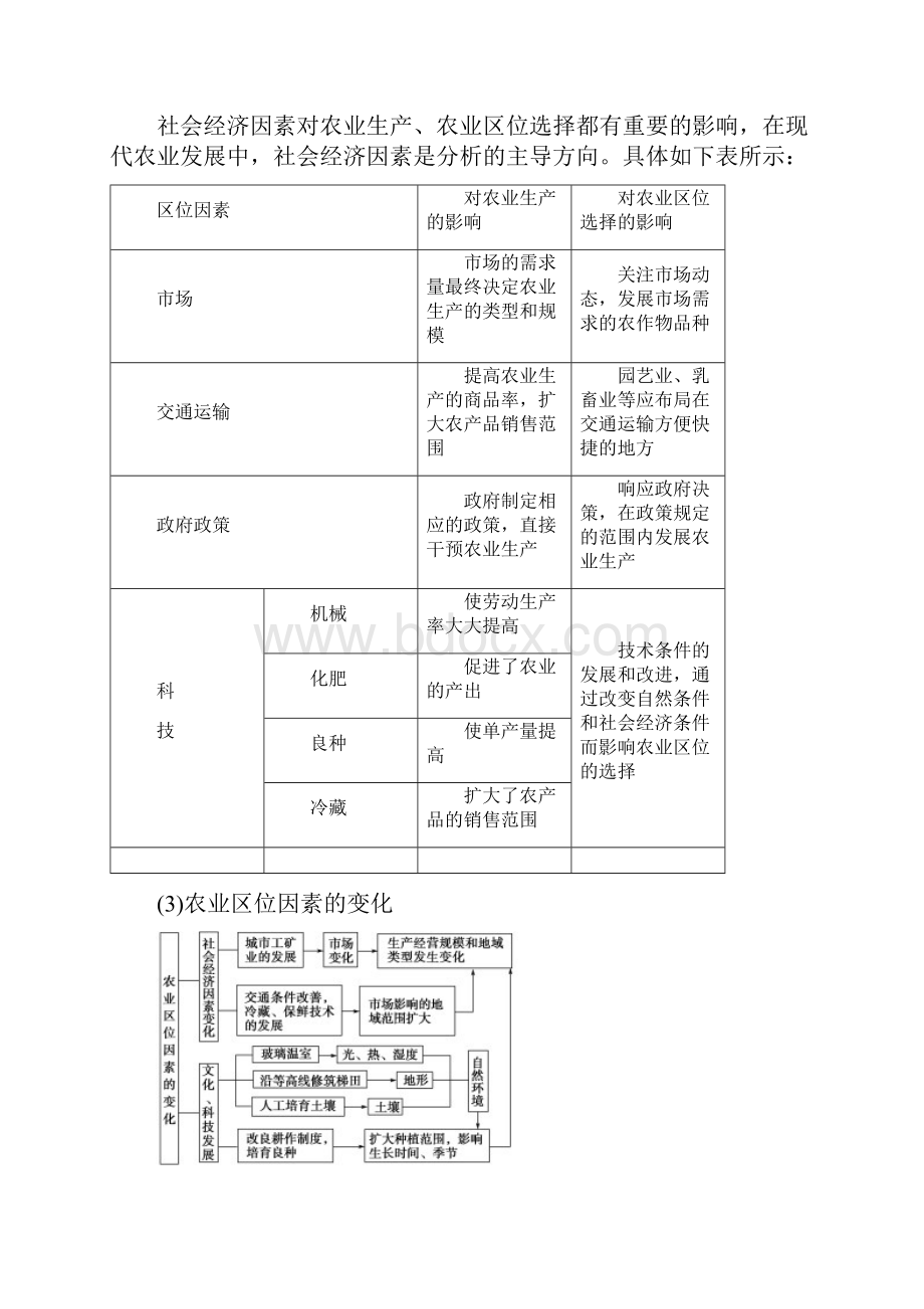 高考一轮中图版地理 第7章 第1讲 农业区位因素与地域类型.docx_第3页