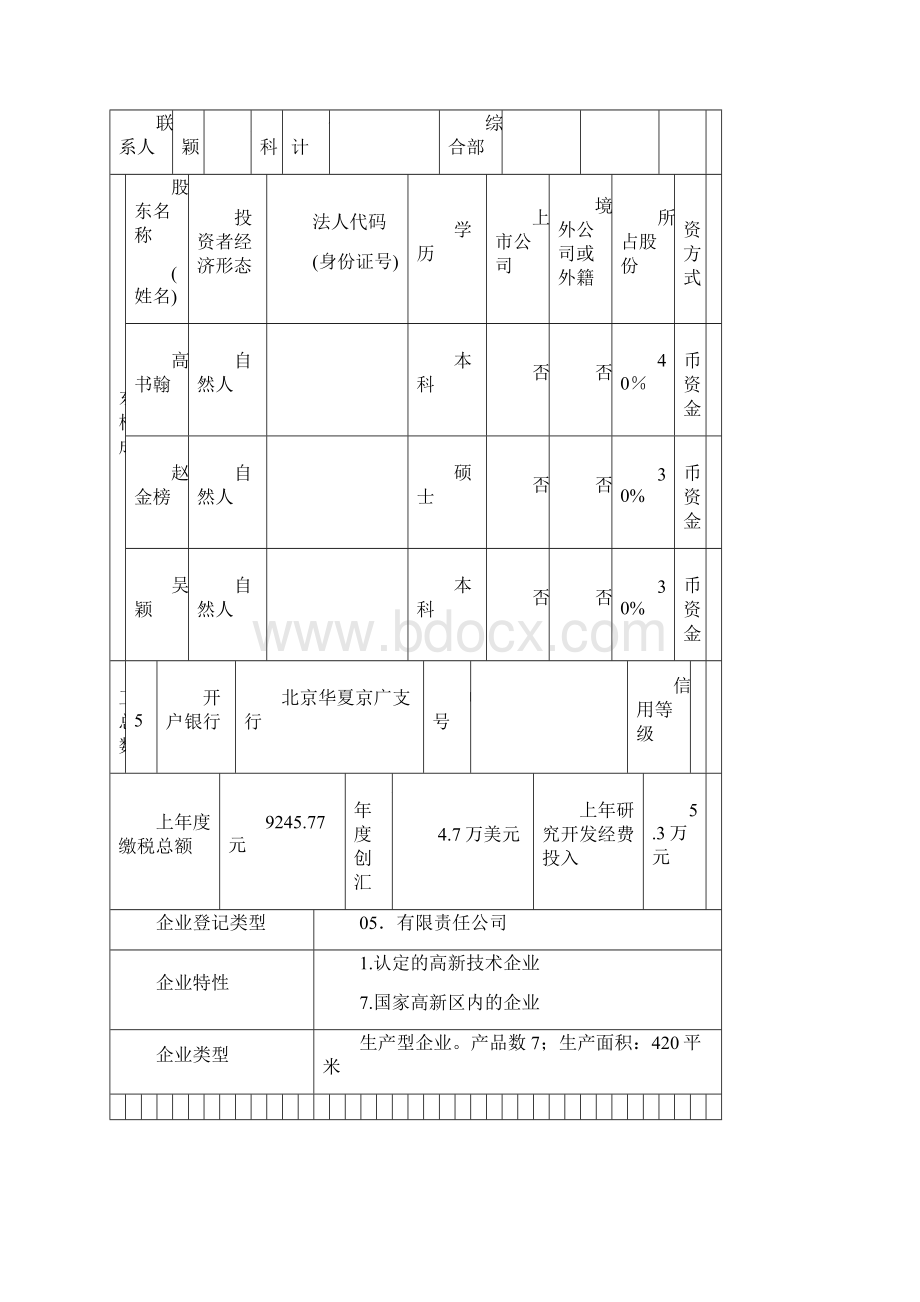 创业项目申报资料模板.docx_第3页