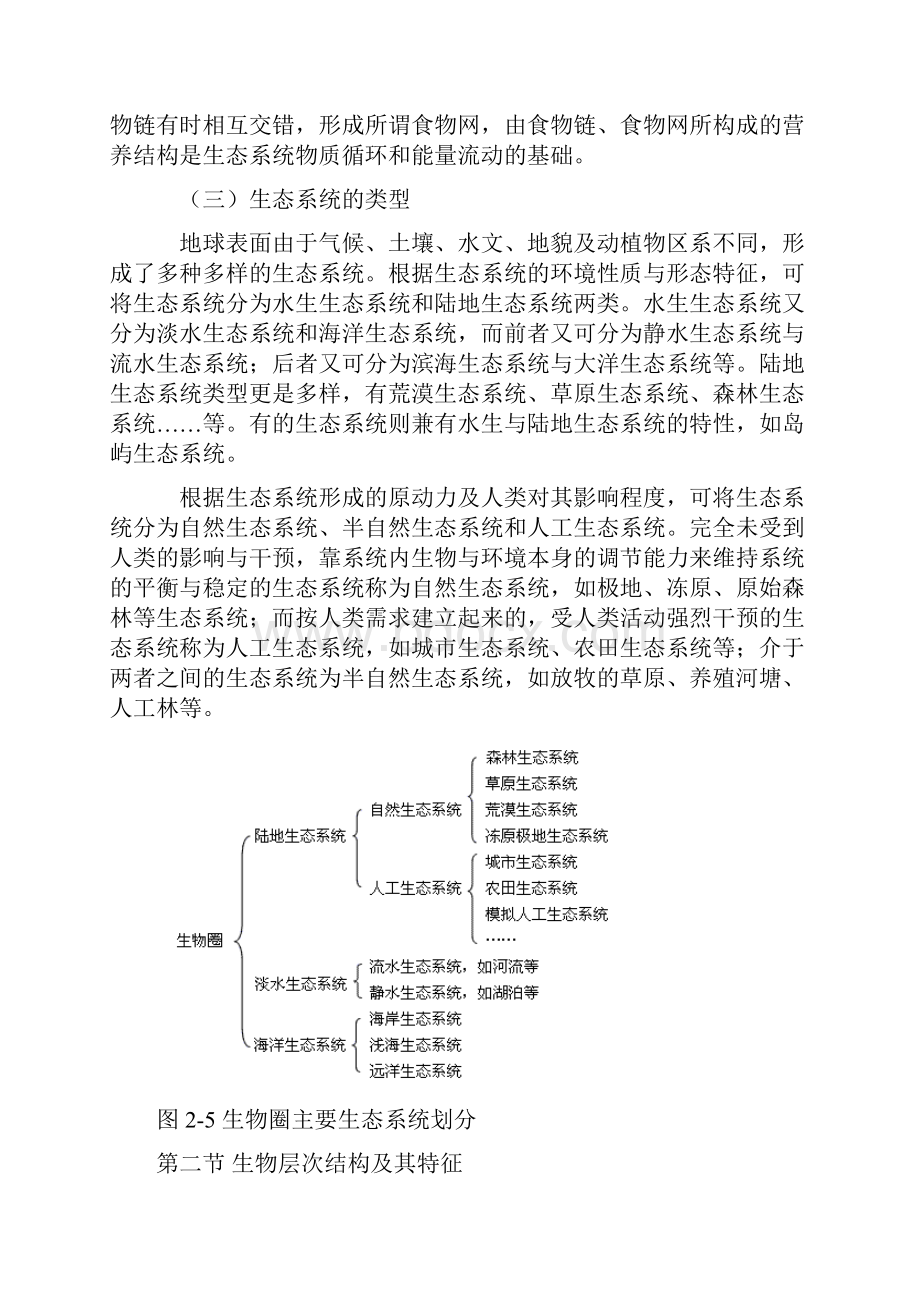 浙大885环境学考点背诵第二章 生态.docx_第3页