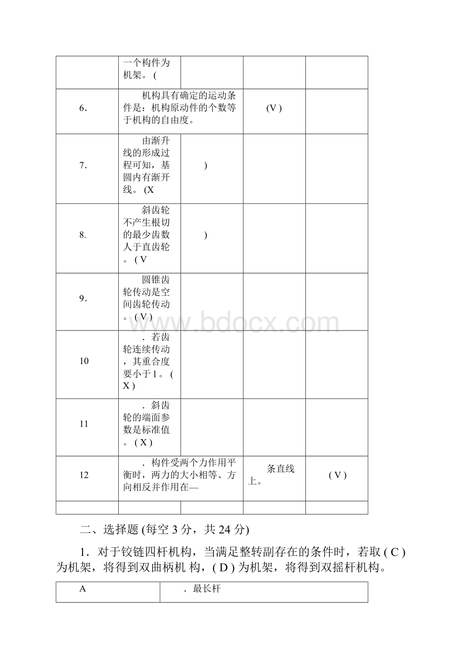 2414+机械设计基础.docx_第2页