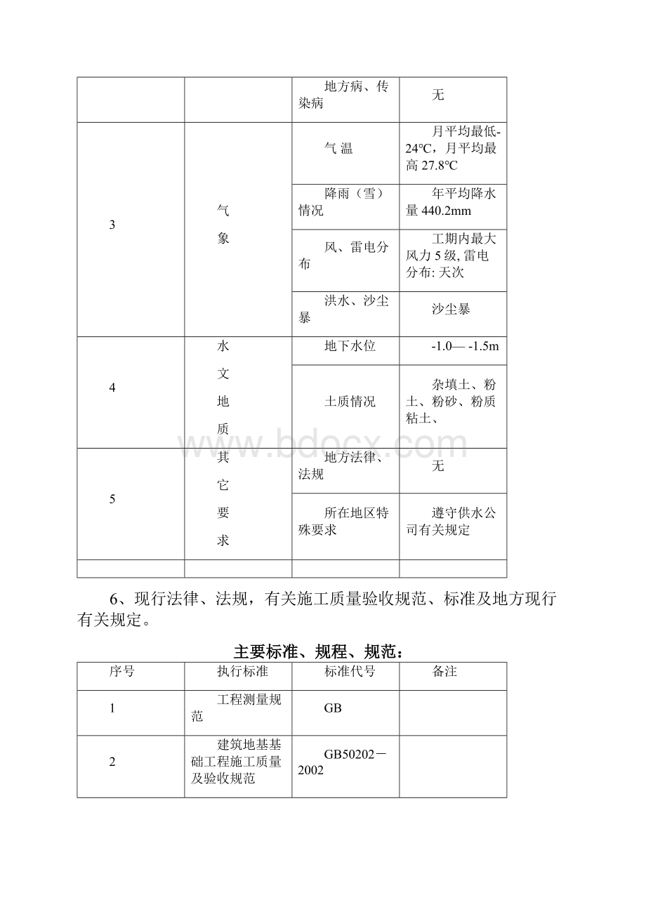 南二水源施工组织设计完整版.docx_第2页