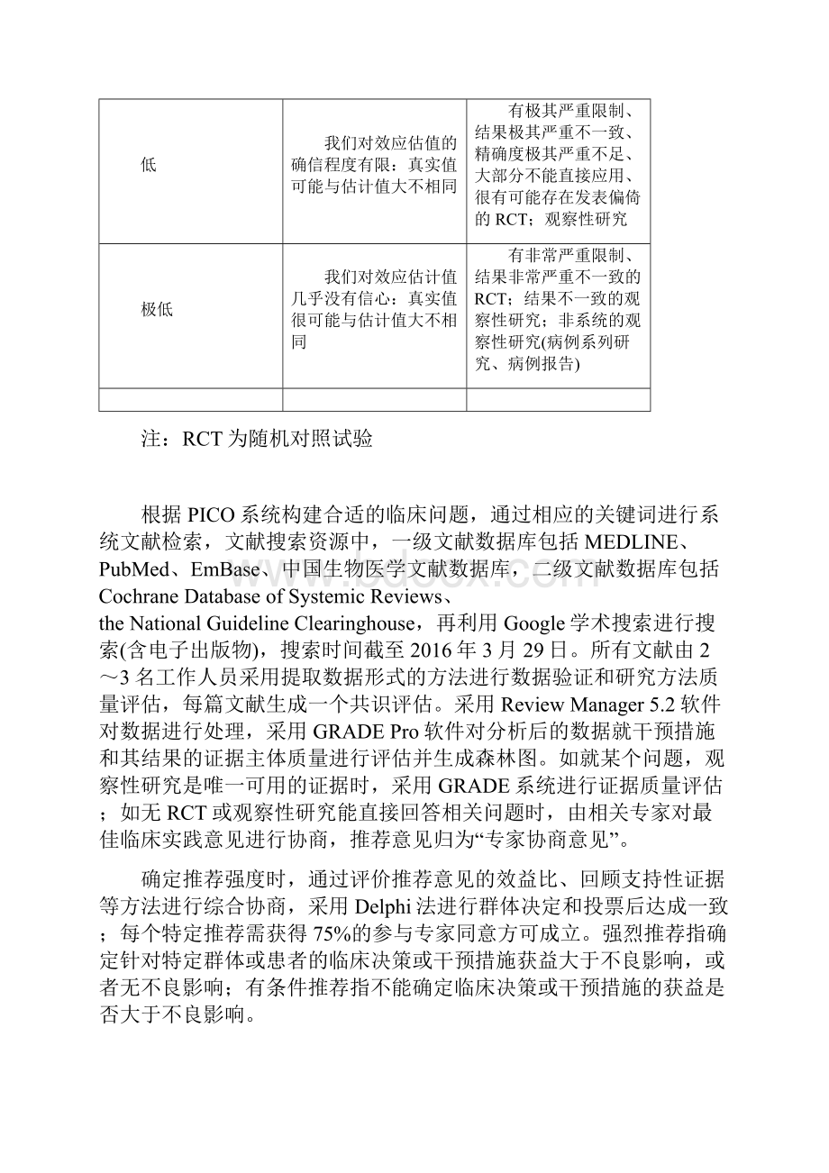 围术期患者营养支持规范指南doc.docx_第2页