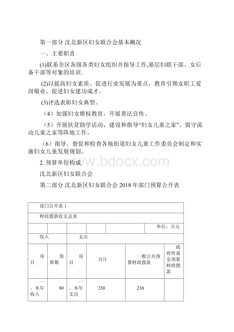 沈阳沈北新区妇女联合会.docx_第2页