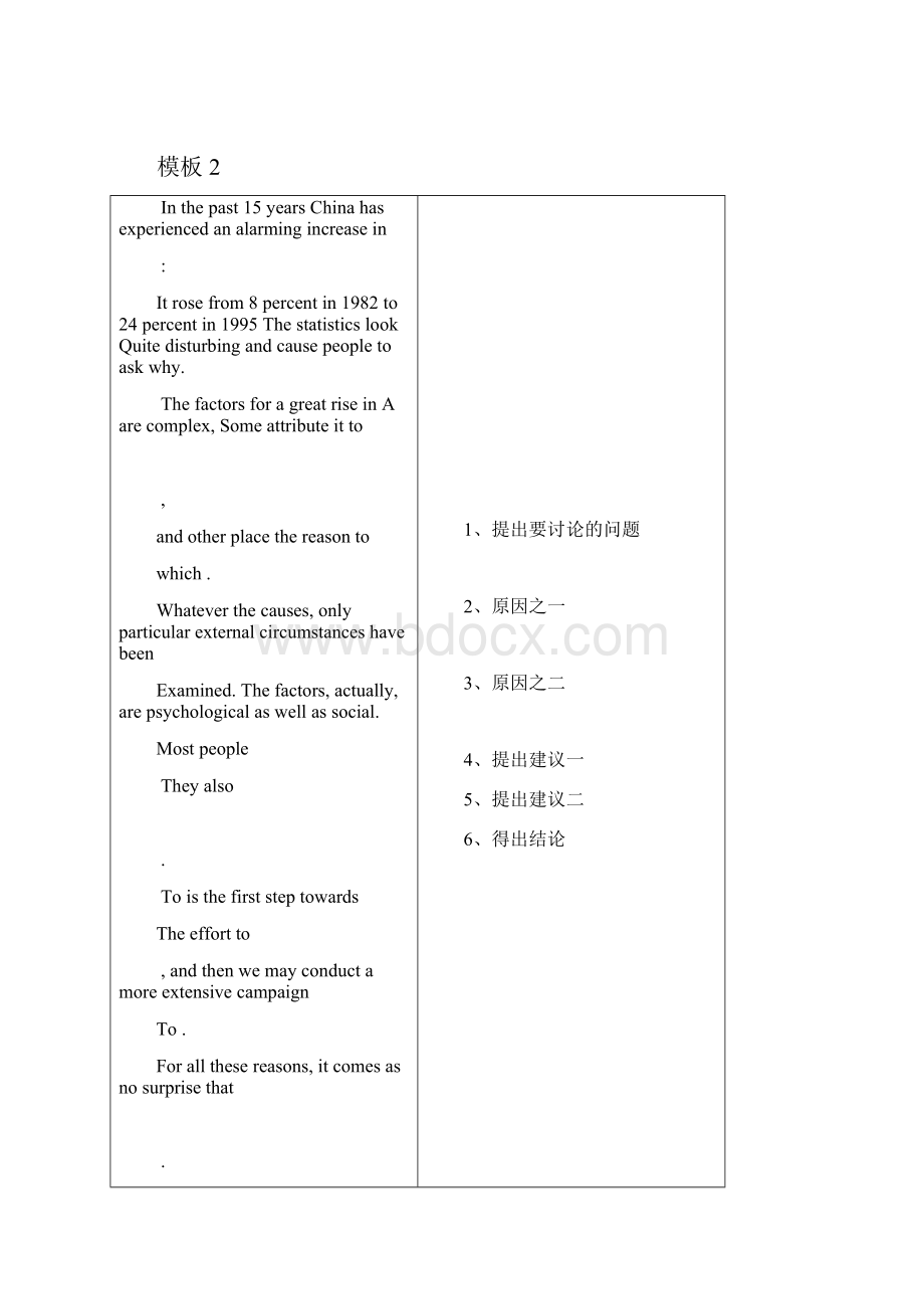 MBA英语作文写作模版.docx_第2页