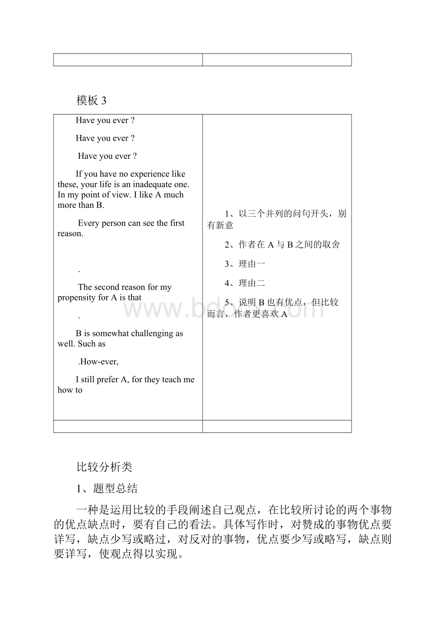 MBA英语作文写作模版.docx_第3页