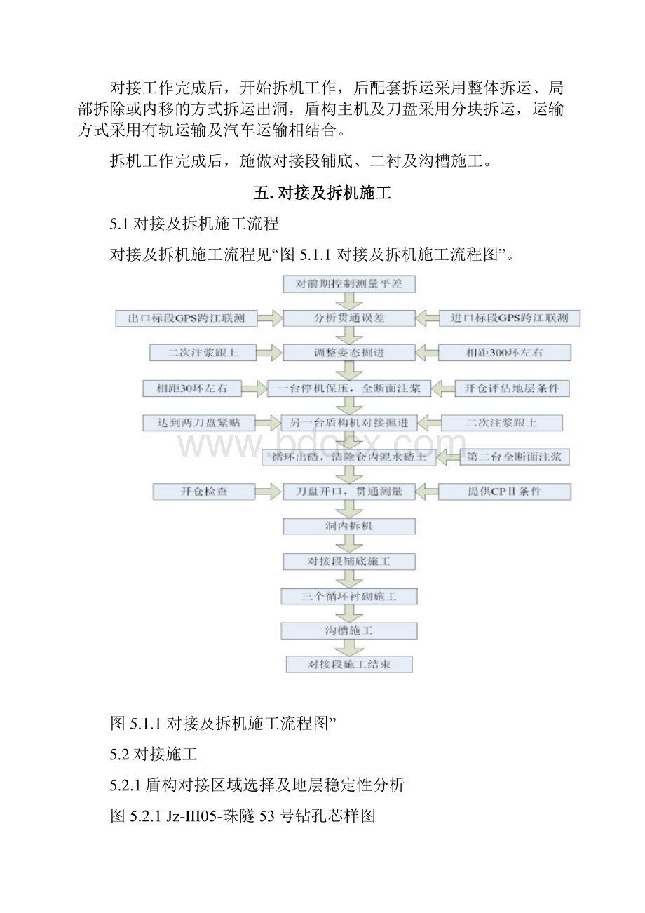 隧道盾构对接及拆机施工技术方案.docx_第3页