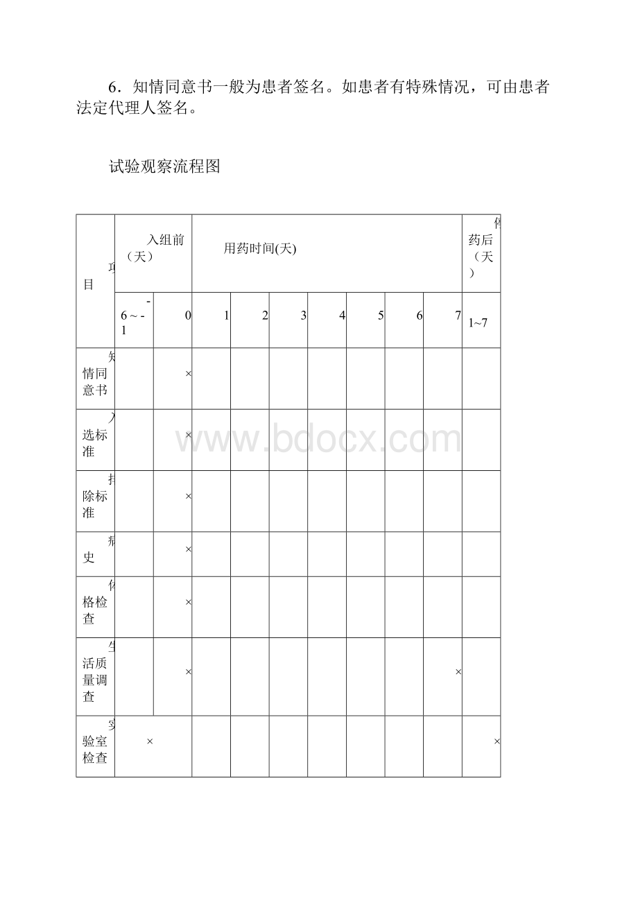 临床试验病例表.docx_第2页