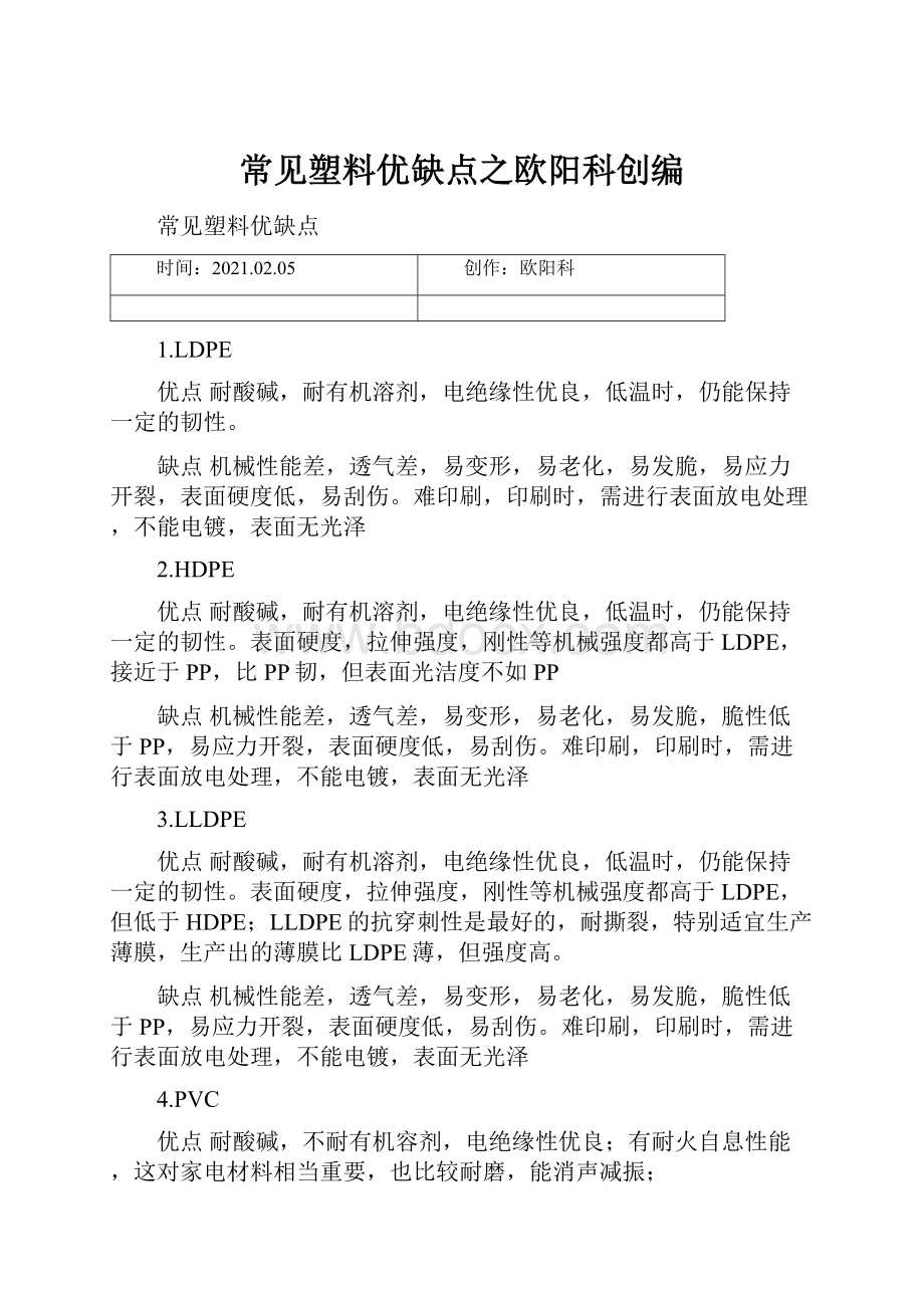 常见塑料优缺点之欧阳科创编.docx