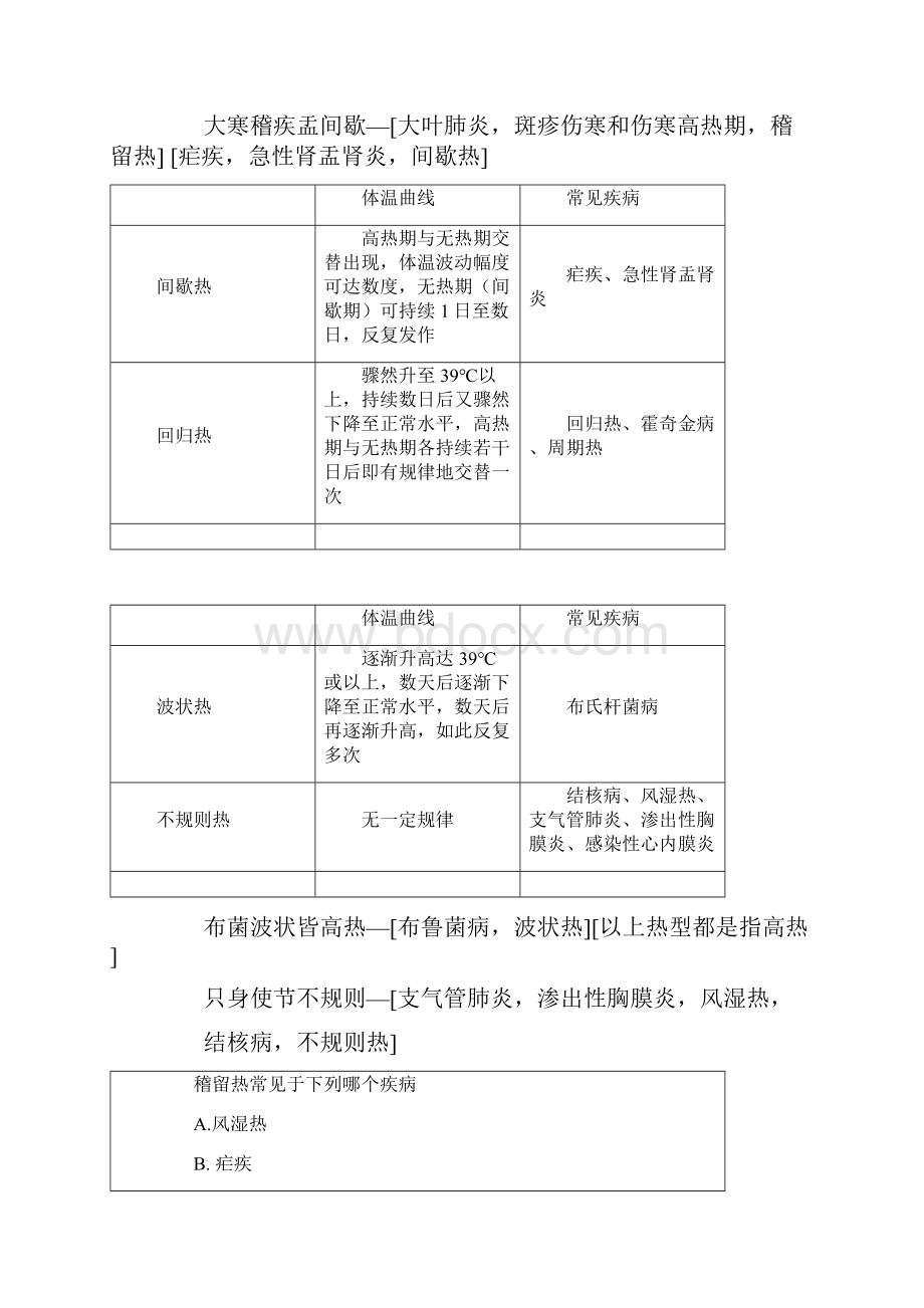 内科主治医师讲义.docx_第3页