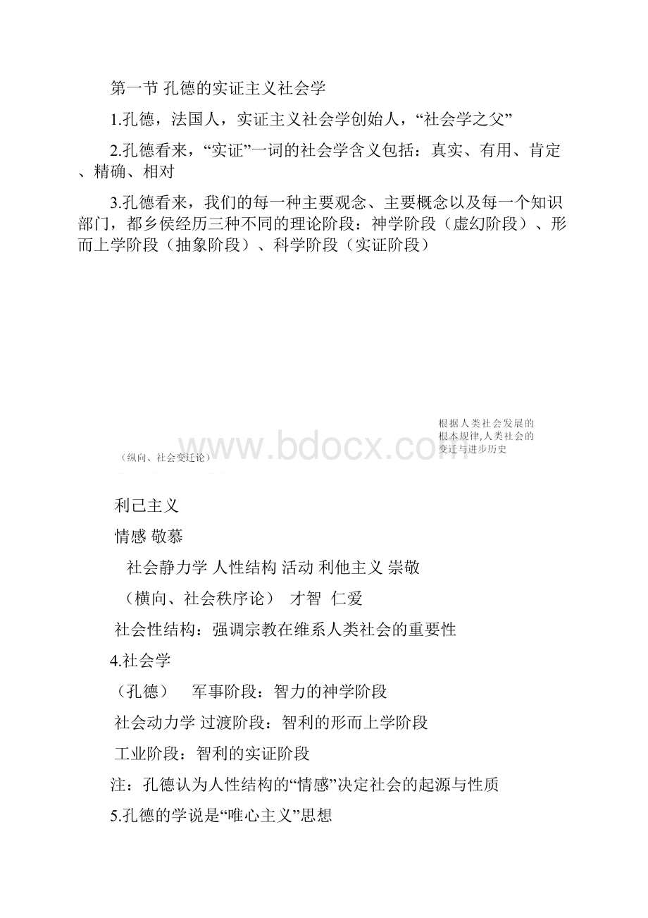 精华西方社会学理论教程超详细的复习资料.docx_第2页