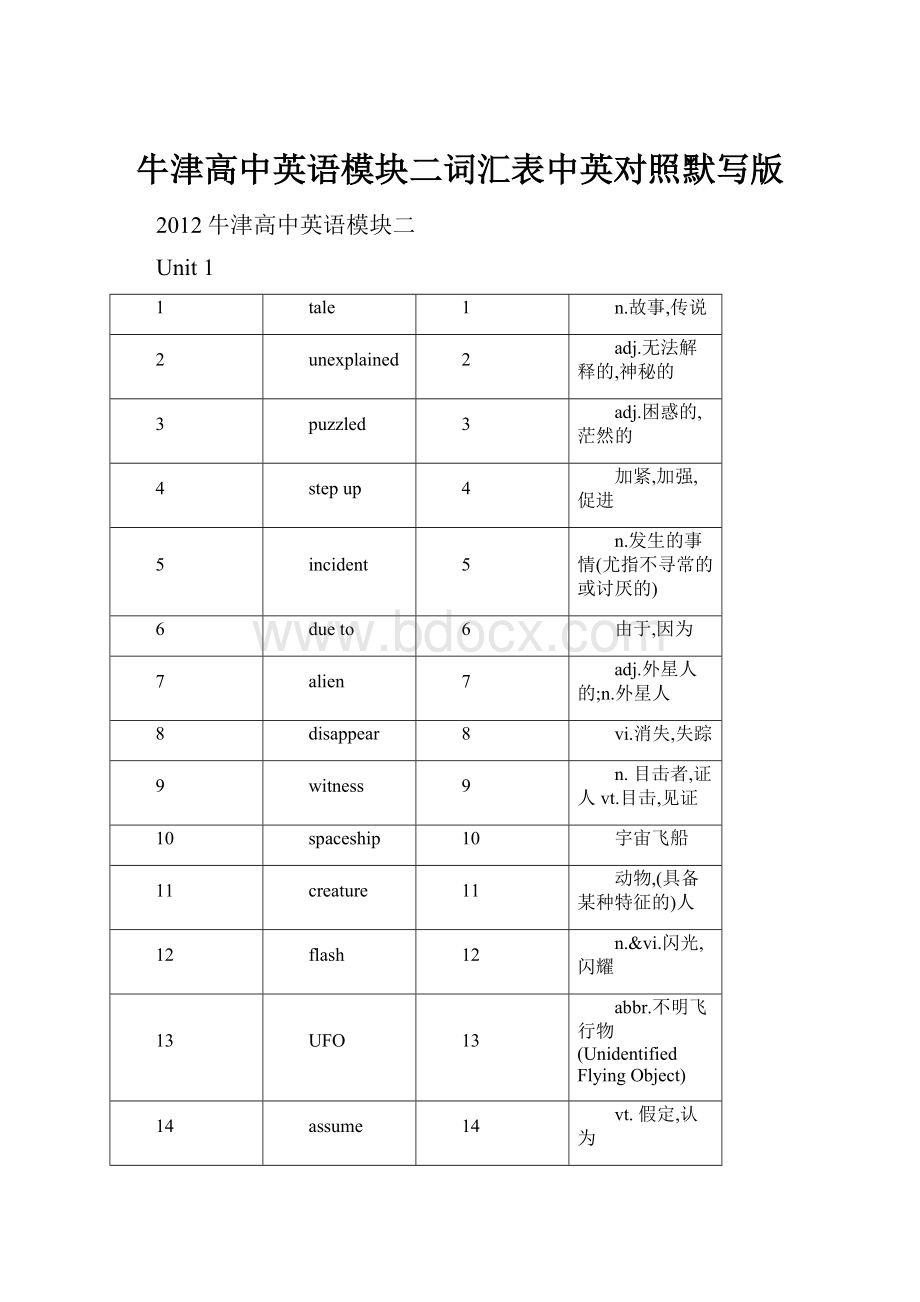 牛津高中英语模块二词汇表中英对照默写版.docx_第1页