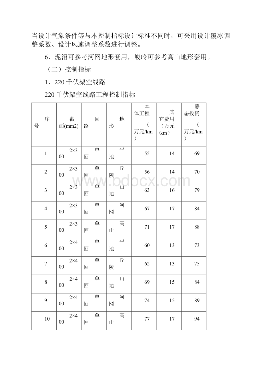 电网可研工程造价控制指标.docx_第2页