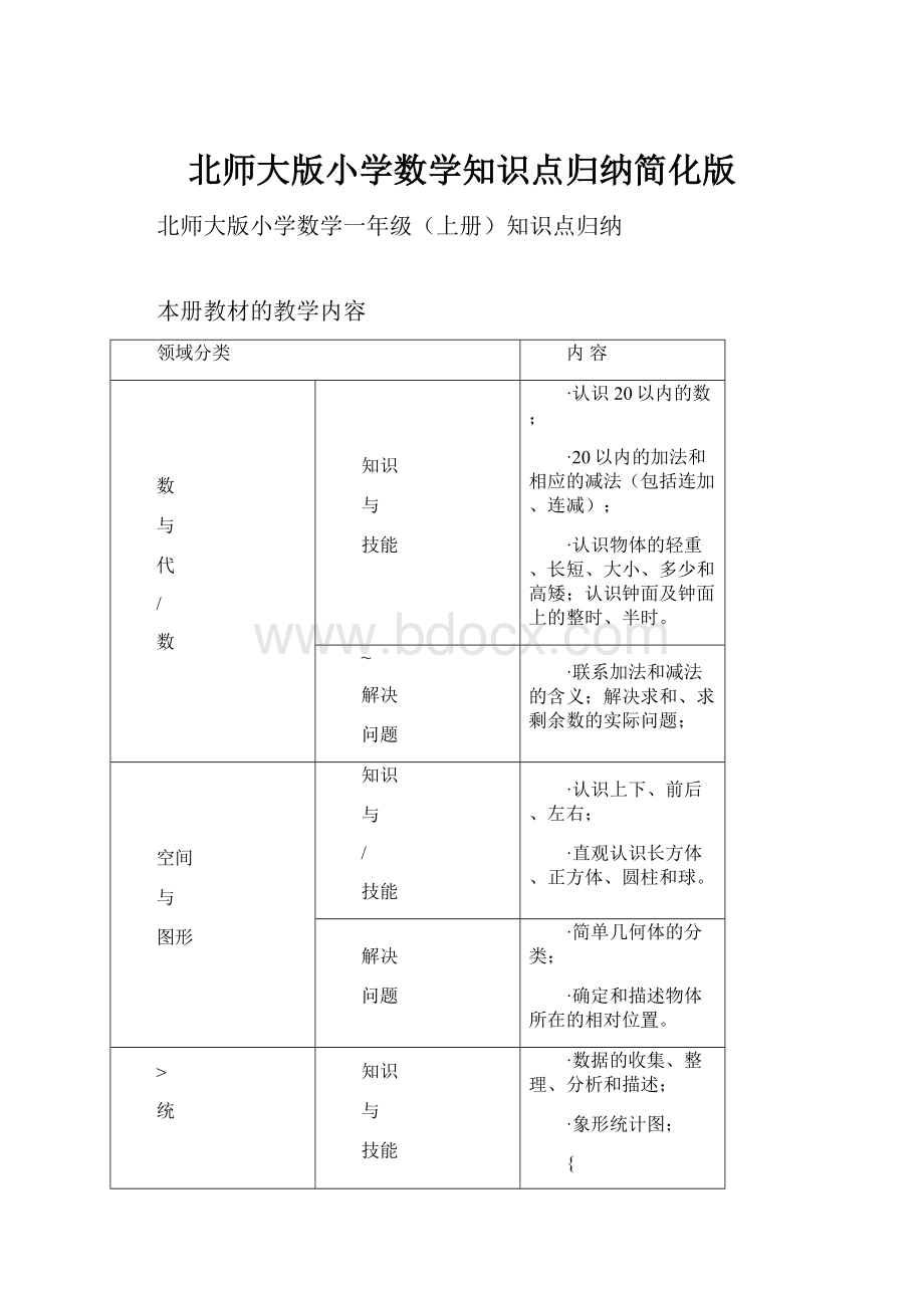 北师大版小学数学知识点归纳简化版.docx