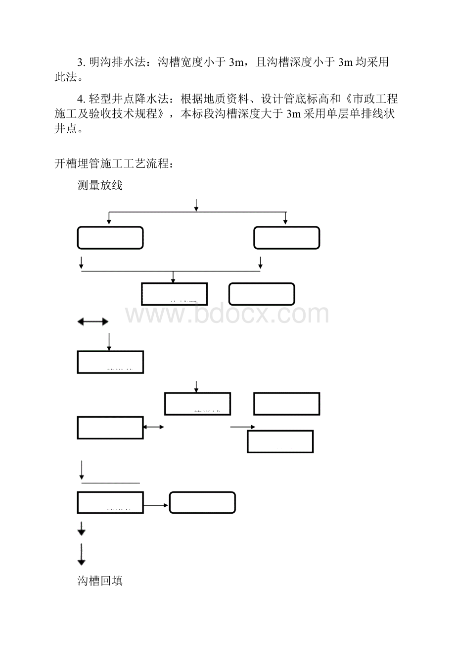 下水道施工工艺和技术.docx_第2页