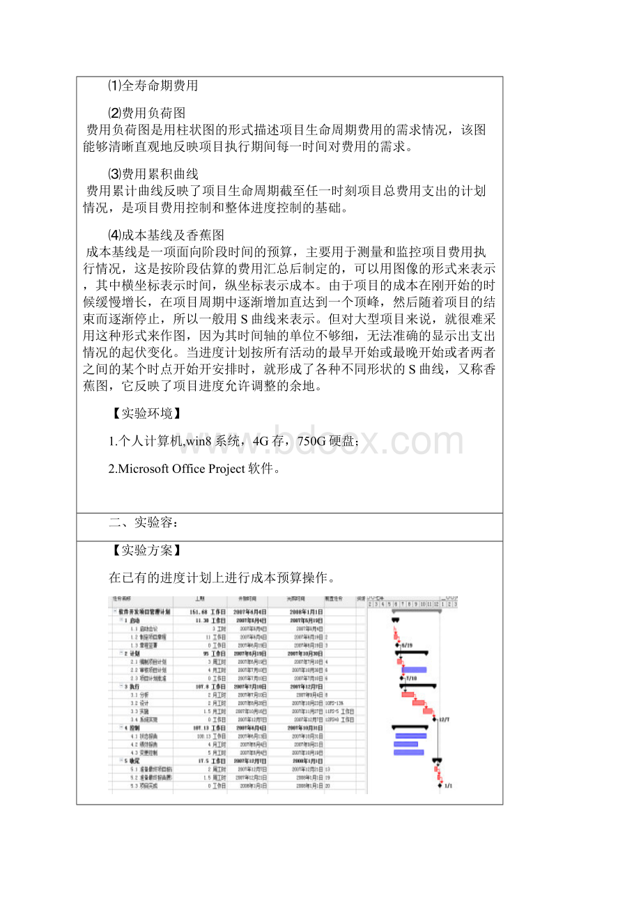 IT项目管理软件项目成本预算.docx_第2页