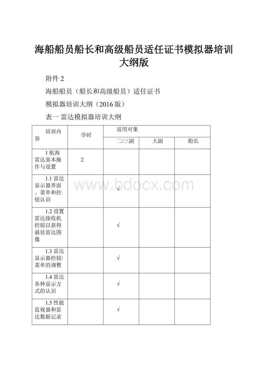 海船船员船长和高级船员适任证书模拟器培训大纲版.docx