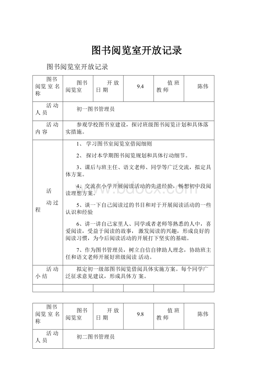 图书阅览室开放记录.docx_第1页