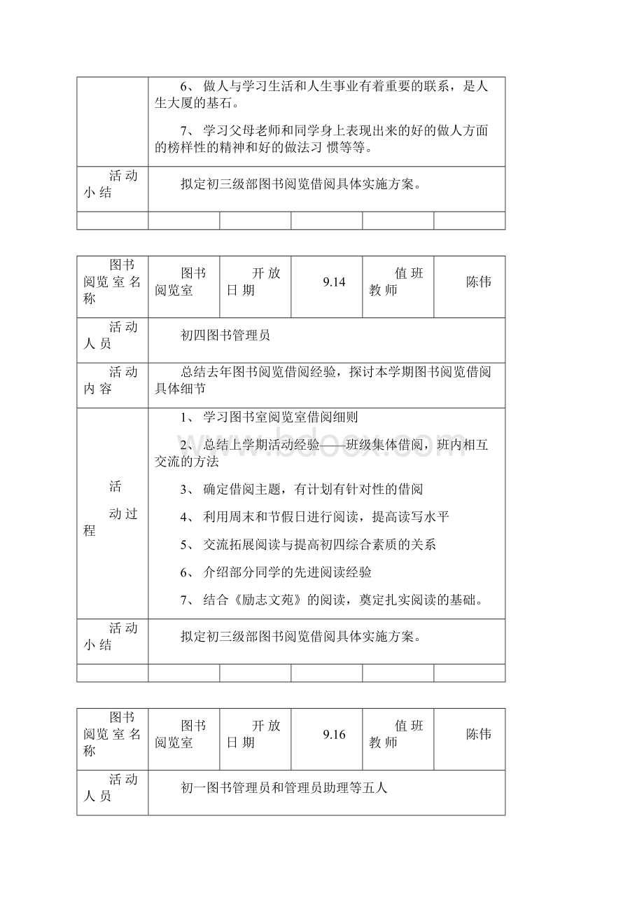 图书阅览室开放记录.docx_第3页