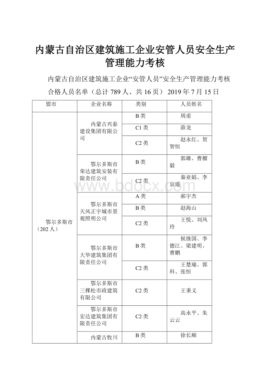 内蒙古自治区建筑施工企业安管人员安全生产管理能力考核.docx_第1页