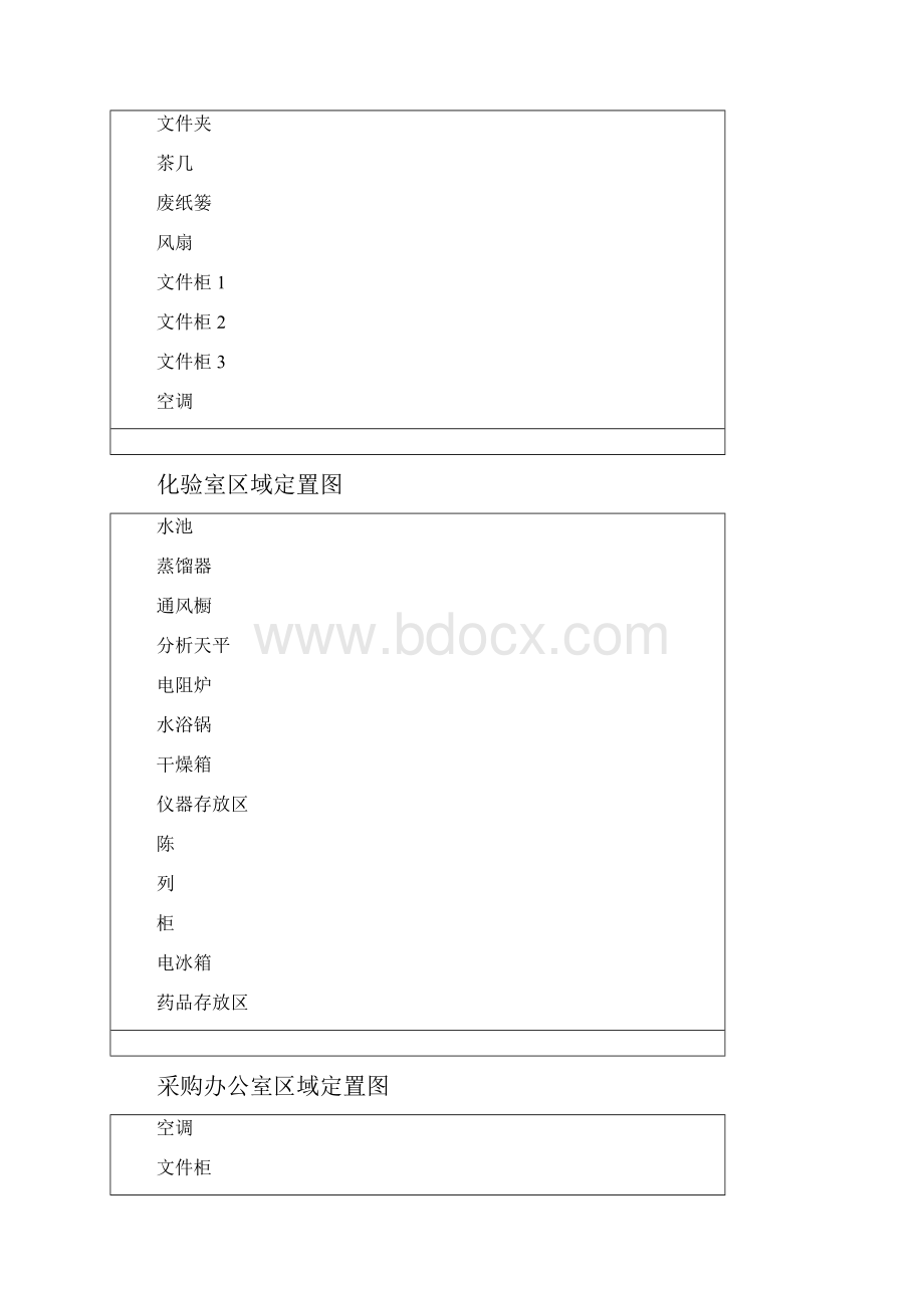 办公室定置图参考.docx_第3页