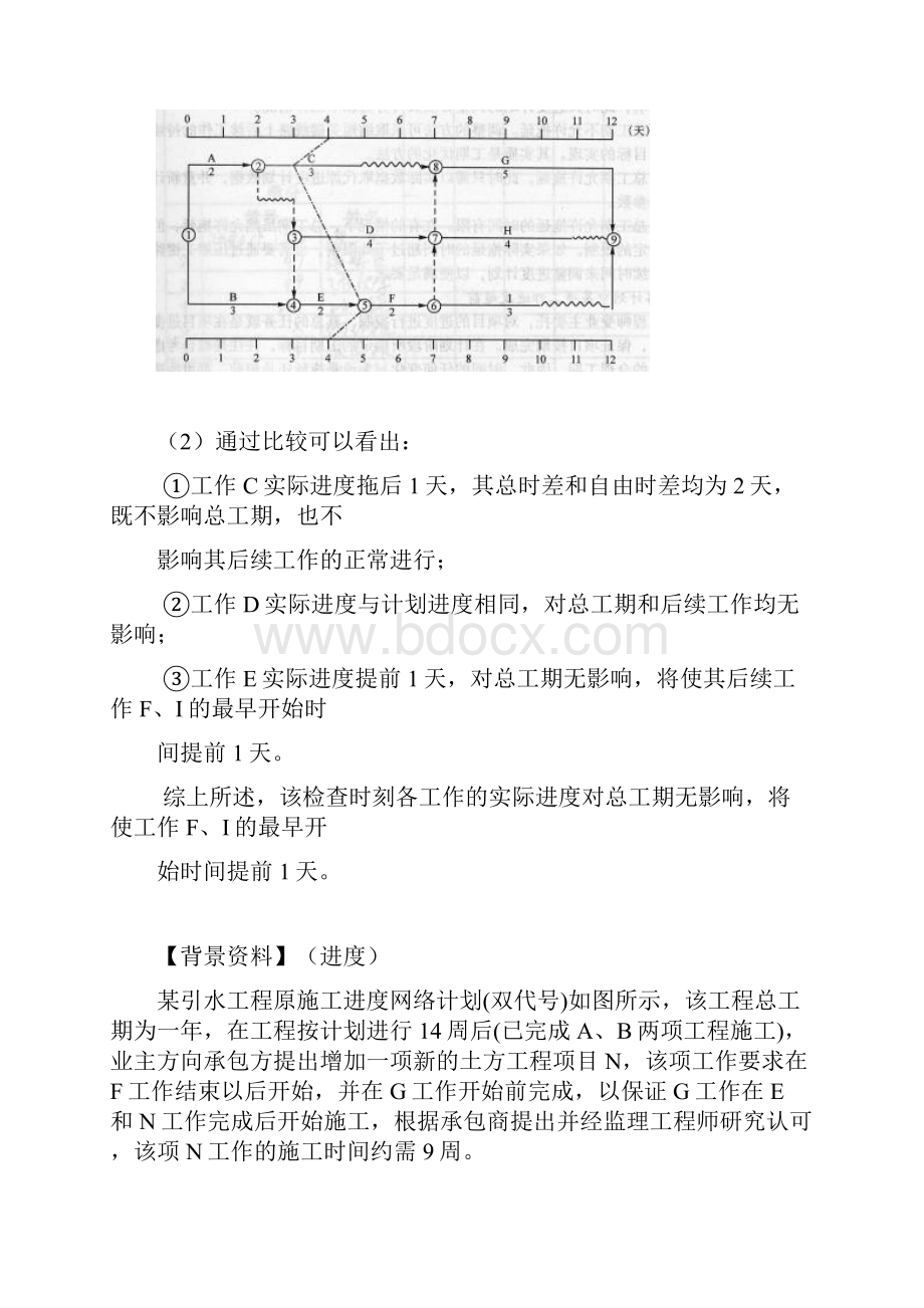 建筑工程管理与实务模拟试题二级.docx_第2页